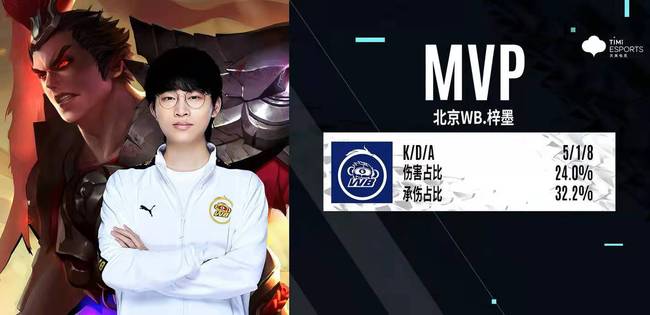 避免伤病扩 避免伤病扩