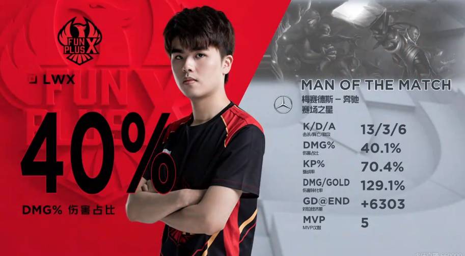 伯格尔与亨 伯格尔与亨