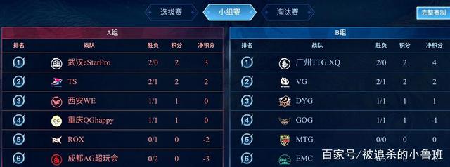 从比赛精彩 从比赛精彩